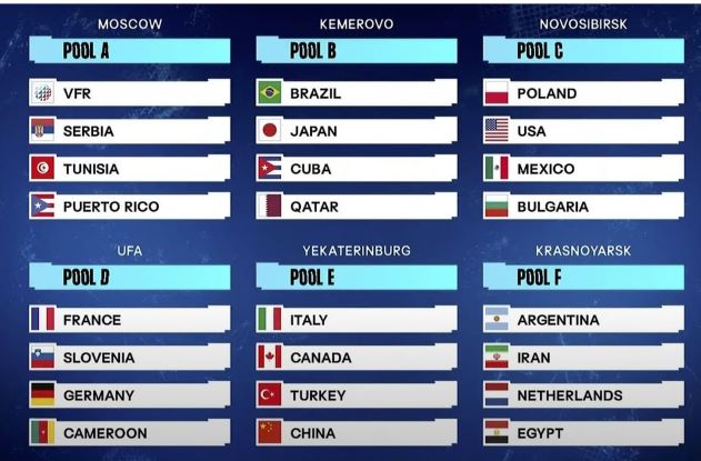 Veja a tabela do Campeonato Mundial de Vôlei Masculino 2022