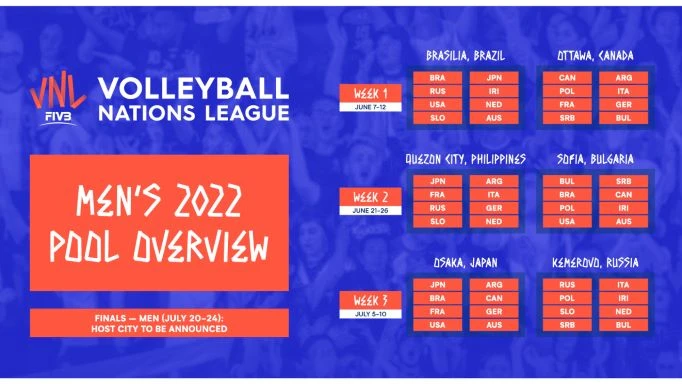 vnl