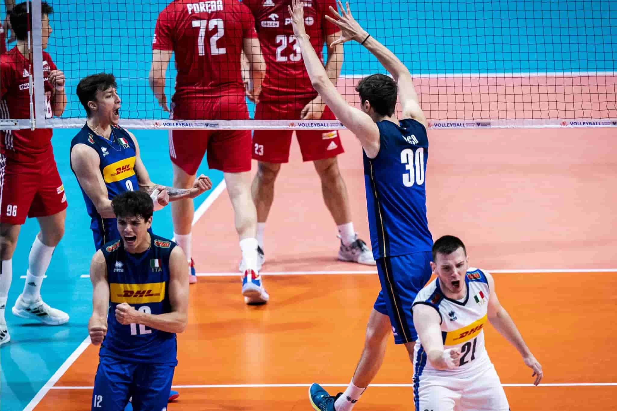 VNL
