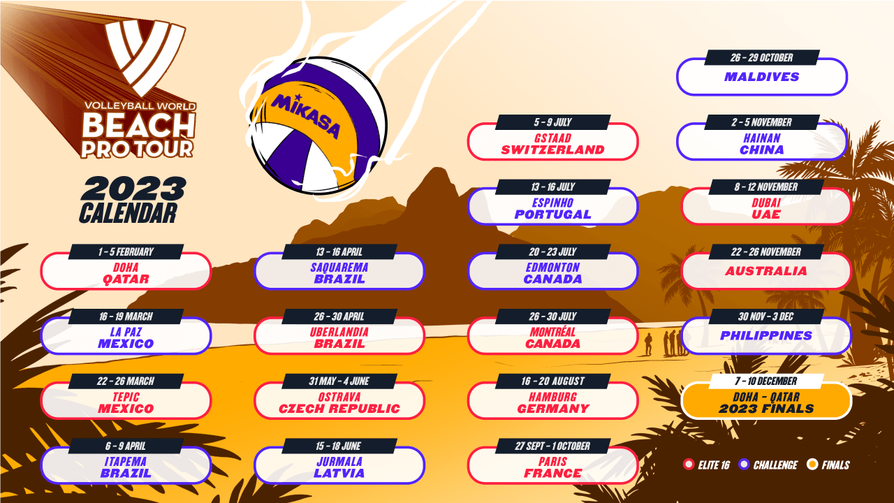 Mudança no calendário: Mundial de vôlei agora será a cada 2 anos