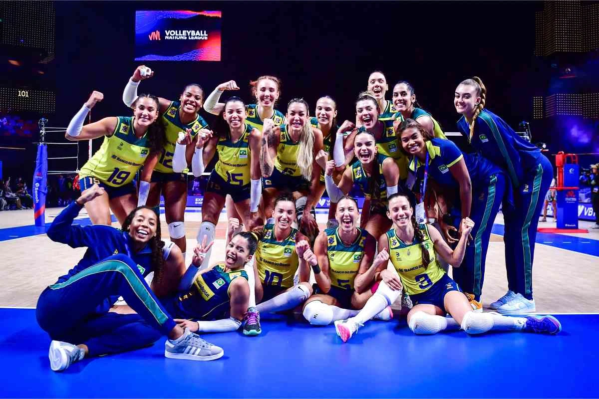 Brasil ranking