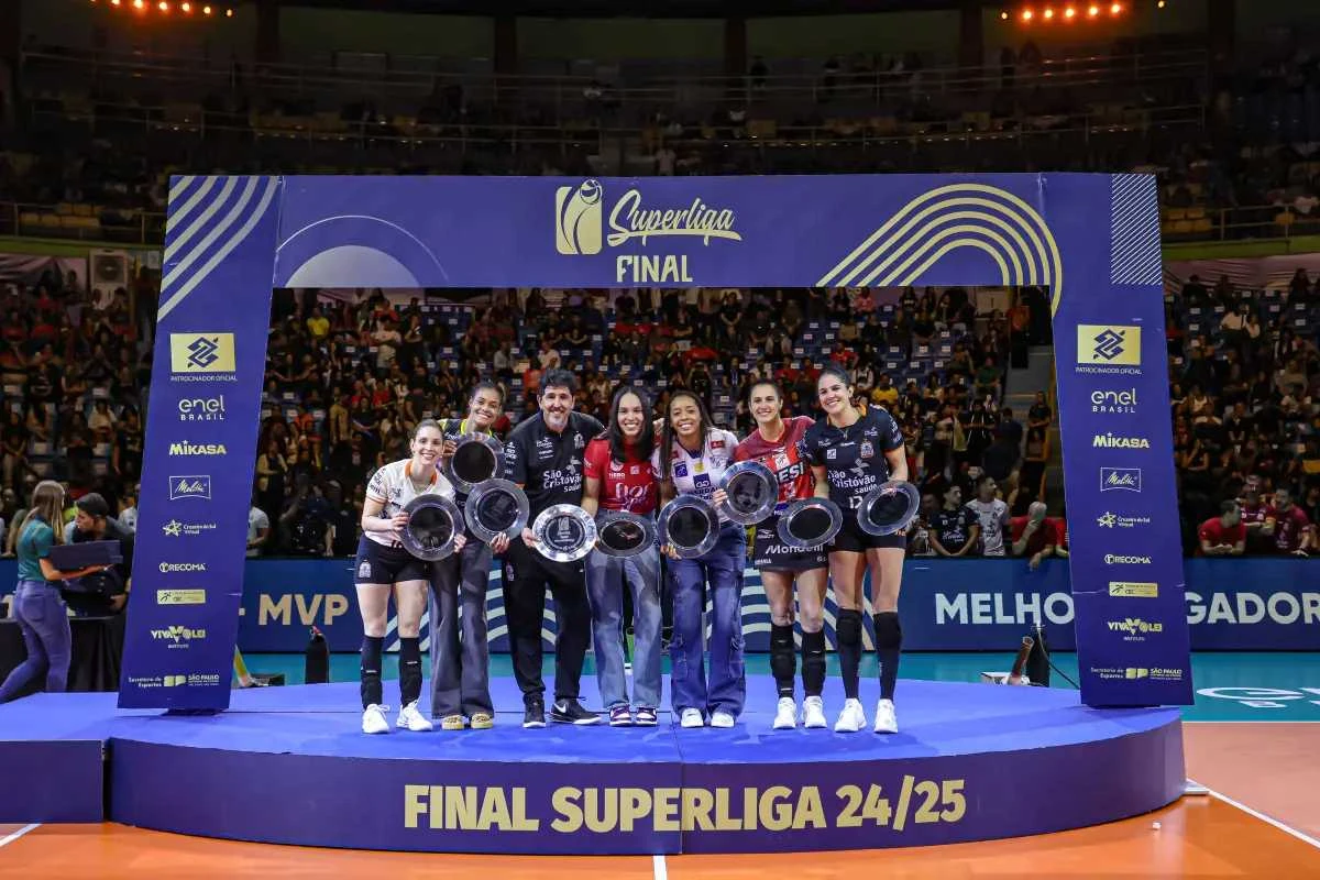 Superliga