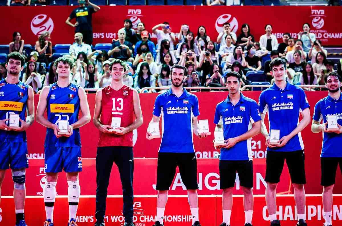 Irã Mundial sub-21