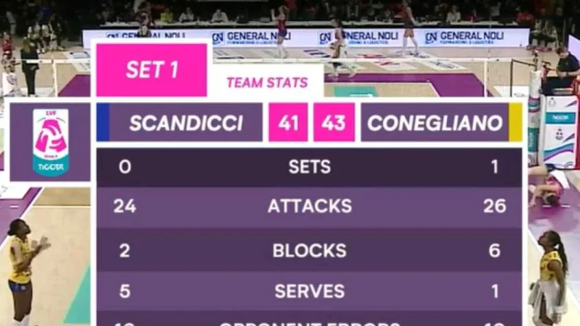 Scandicci Conegliano