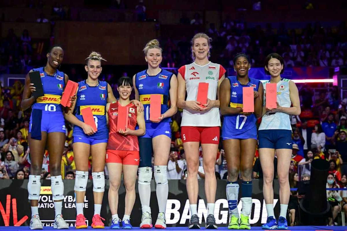 VNL