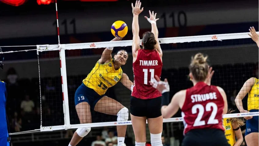 Brasil erros