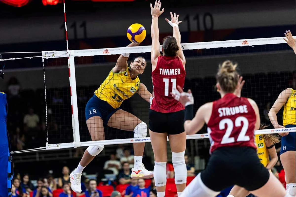 Brasil erros