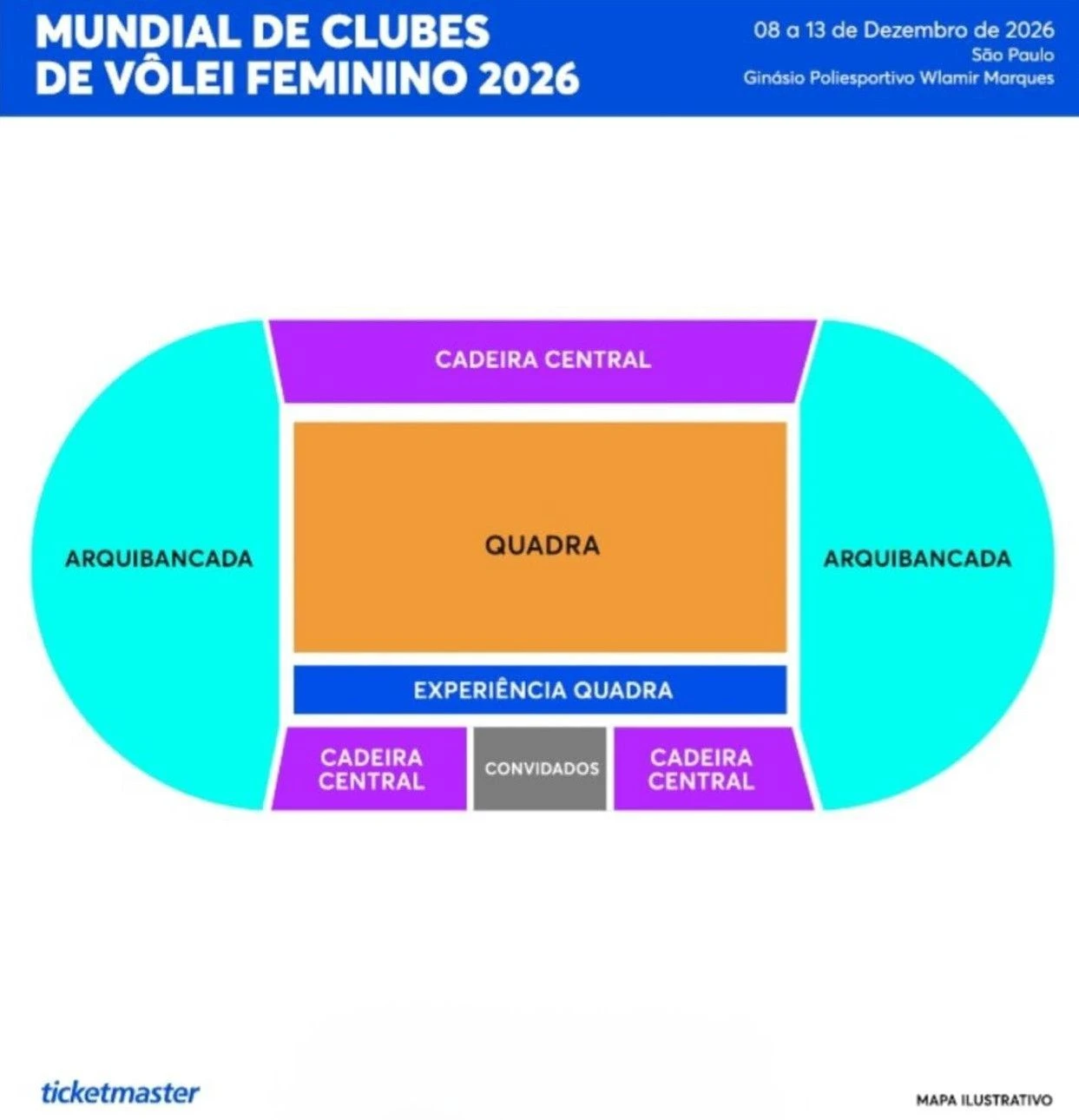 Ingressos